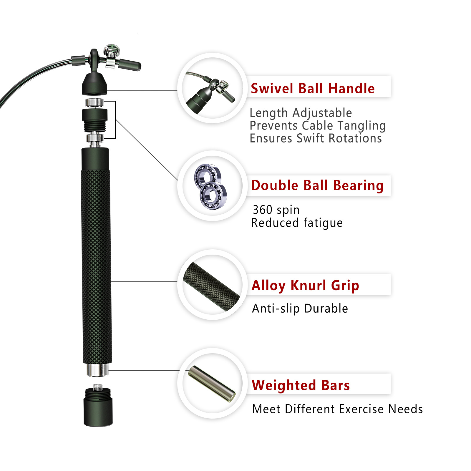Crossfit Weighted jump rope gy - Crossfit Workout With Equipment review and price