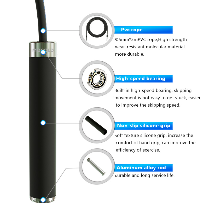 Boxing Jump rope sport Excerci - Skipping Rope Pvc review and price