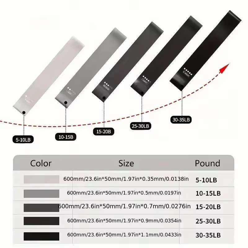Elastic Resistance Bands Yoga  - Crossfit Workout With Equipment review and price